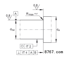 �����ǽӴ������ ZKLF40115-2RS, ˫���ݶ���װ�����ഽ�ܷ�