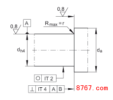 �����ǽӴ������ ZKLF2575-2RS, ˫���ݶ���װ�����ഽ�ܷ�