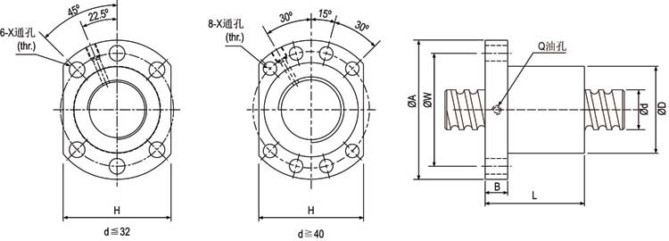 SFU02510-4  滚珠丝杆