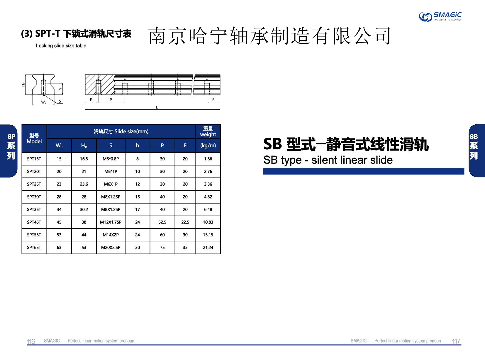 SPT45T下锁导轨,滑轨,直线导轨,直线滑块,导轨滑块